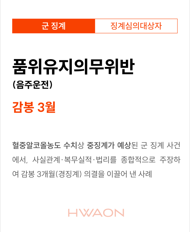 [군 징계 성공사례] 감봉 3월 처분